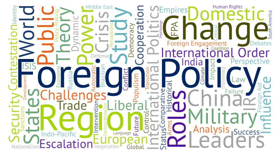 The Role of Foreign Policy in a Country’s Politics with Case Studies